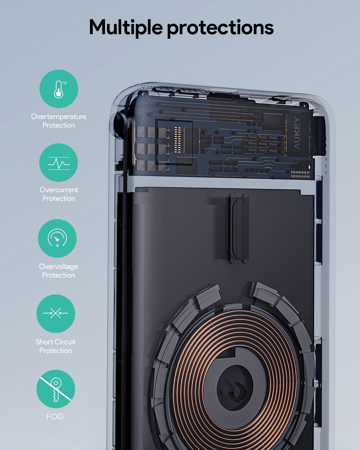 AUKEY MagFusion 6700 20W Magnetic Wireless Charging Power BankPB-MS05