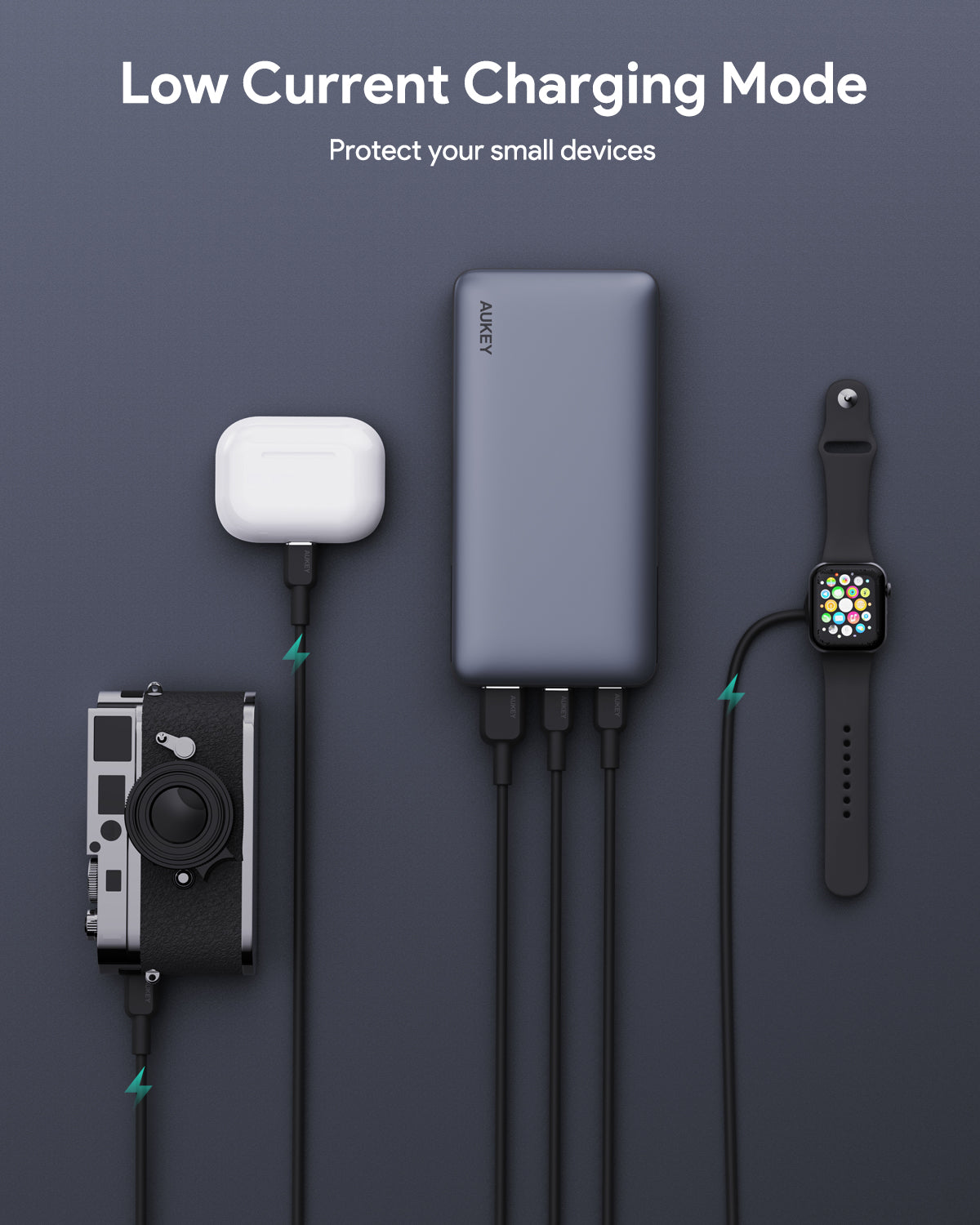 Batterie externe portable AUKEY PB-Y43 65 W 20 000 mAh 