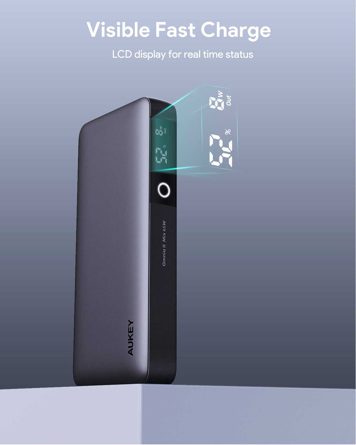 Batterie externe portable AUKEY PB-Y43 65 W 20 000 mAh 