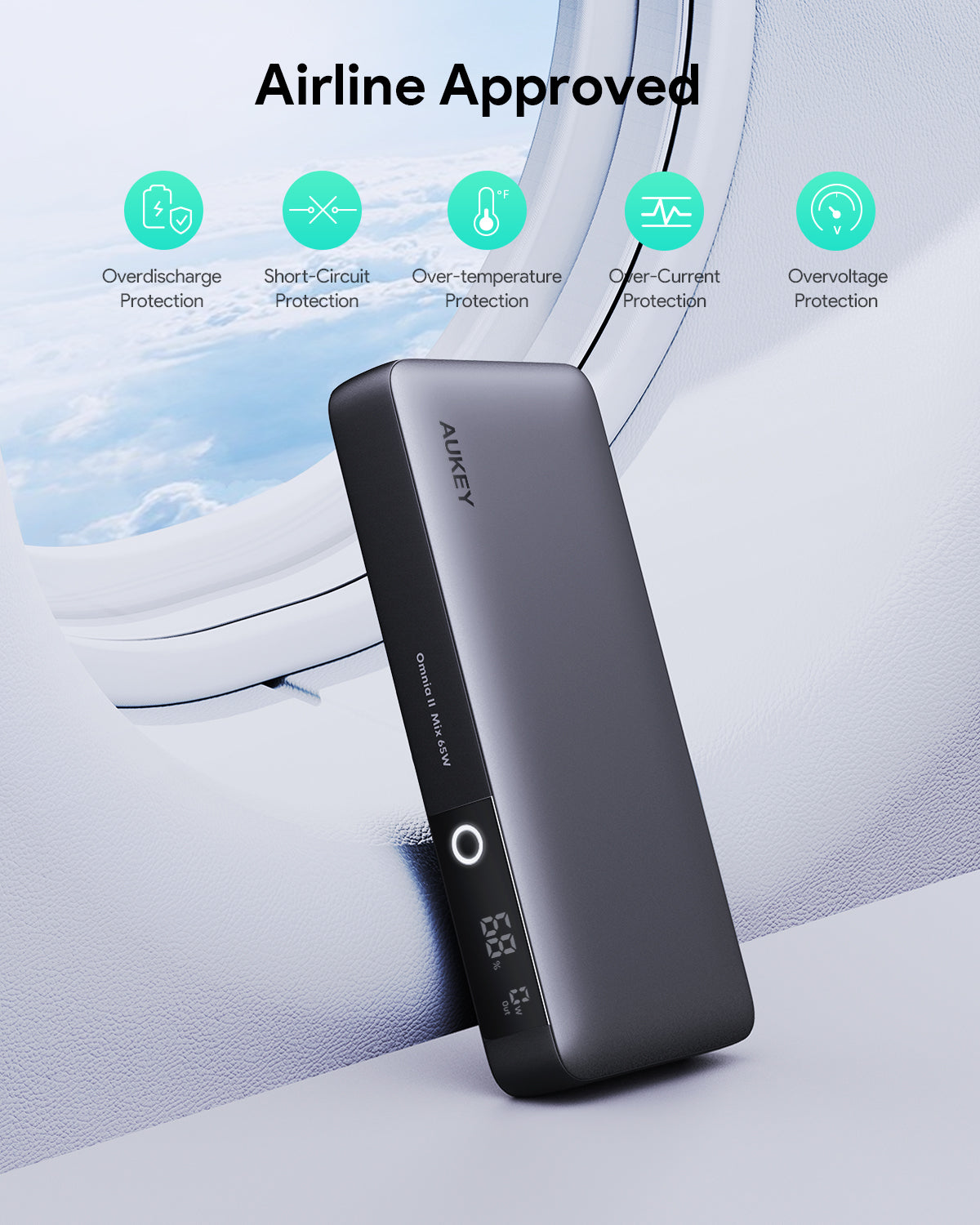 Batterie externe portable AUKEY PB-Y43 65 W 20 000 mAh 
