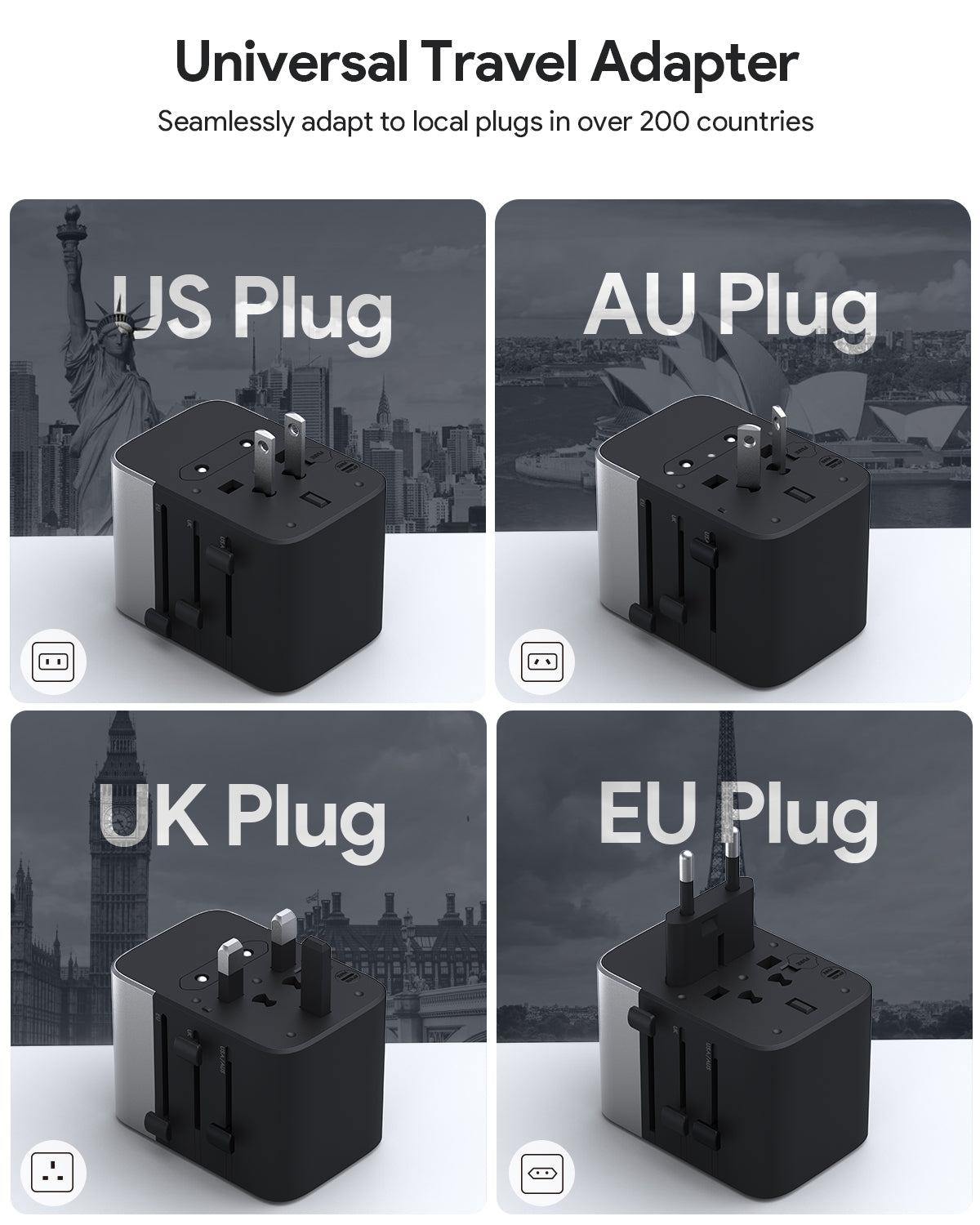 AUKEY PA-TA07A Travel Mate 35W GaN Universal Adapter with USB Ports