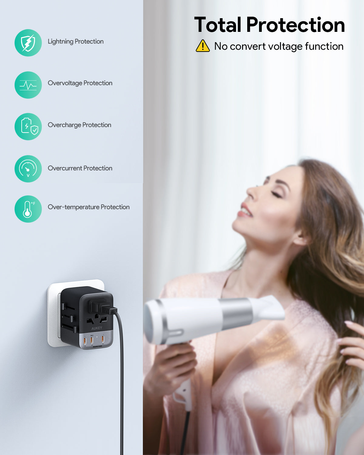 AUKEY PA-TA07A  35W GaN Universal Adapter