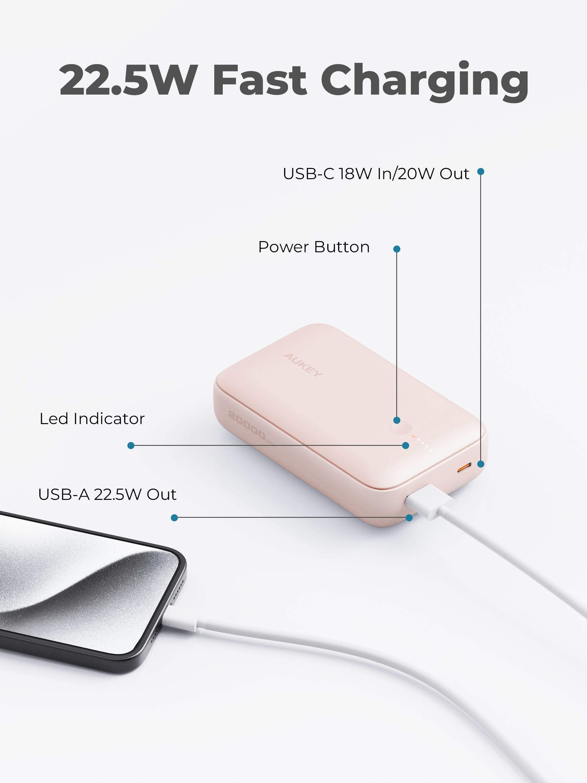 AUKEY PB-Y57 Spark Mini 20000mAh Compact Fast Charging Power Bank