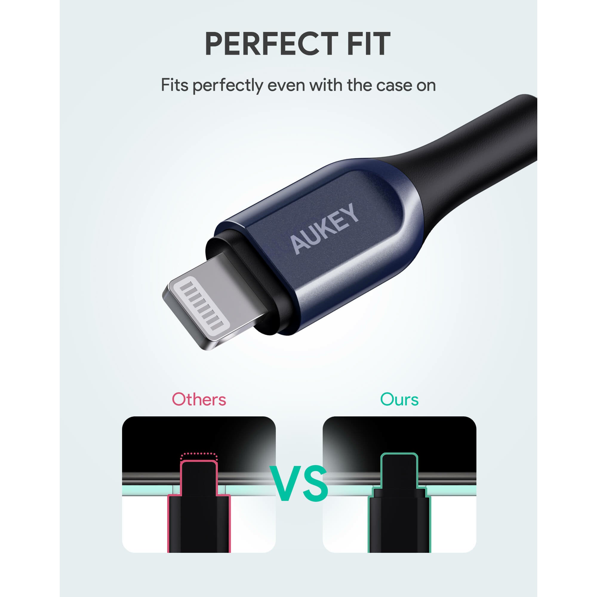 AUKEY USB-C to Lightning Cable [6.6ft Apple MFI Certified] CB-CL18