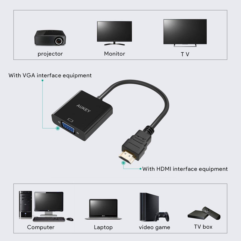 Adaptateur HDMI vers VGA