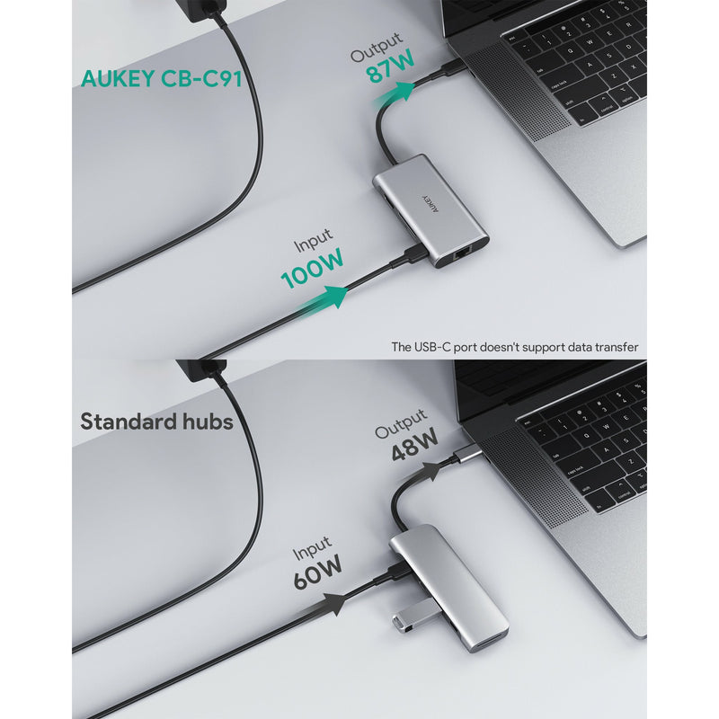 AUKEY CBC78 12 in 1 USB C Hub with Gigabit Ethernet, Dual 4K HDMI, VGA  Silver