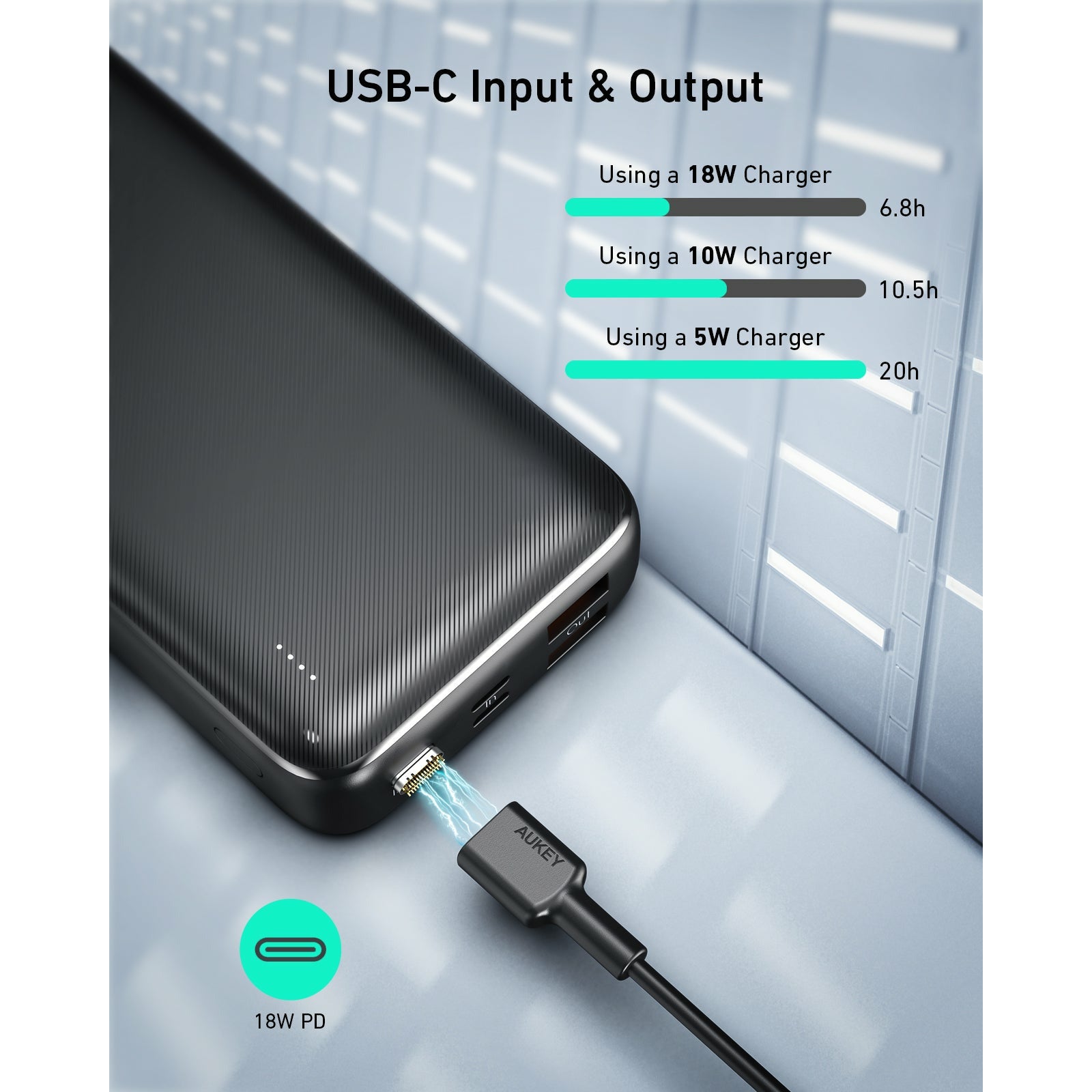 AUKEY PB-N74S Basix Plus 20000mAh Power Delivery Power Bank