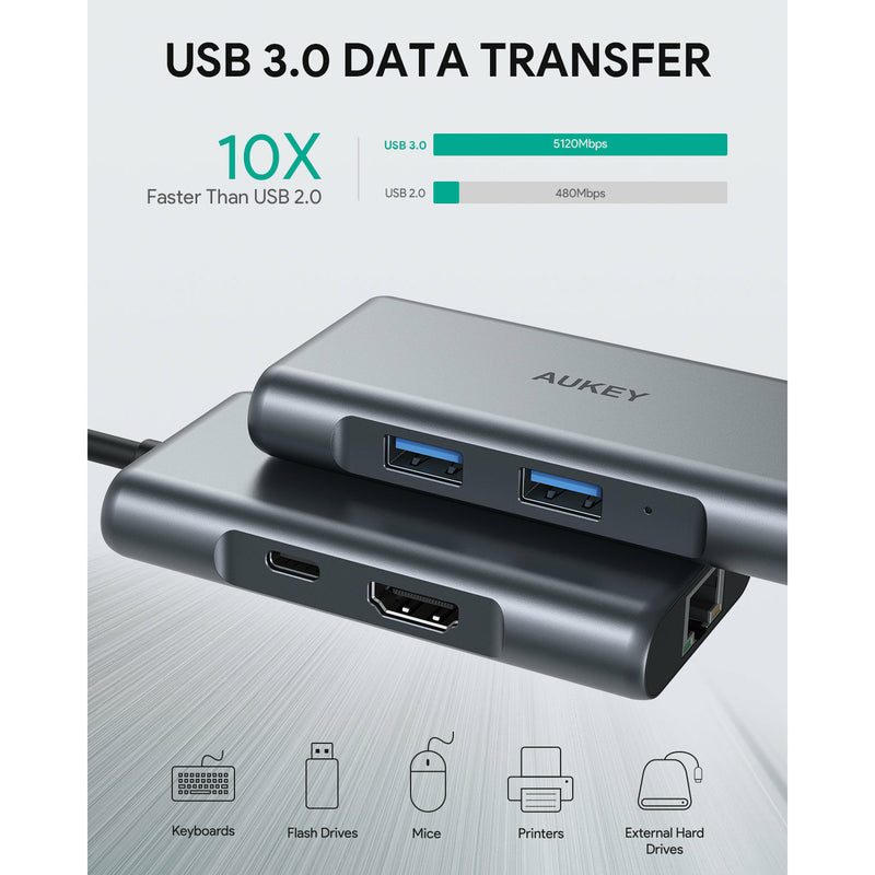 AUKEY Adaptateur USB C vers USB A 3.0 Connecteur USB 3.0 Type-C