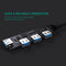AUKEY CBC64 USB C Hub Ultra Slim with 4 USB 3.0 Data Ports Black