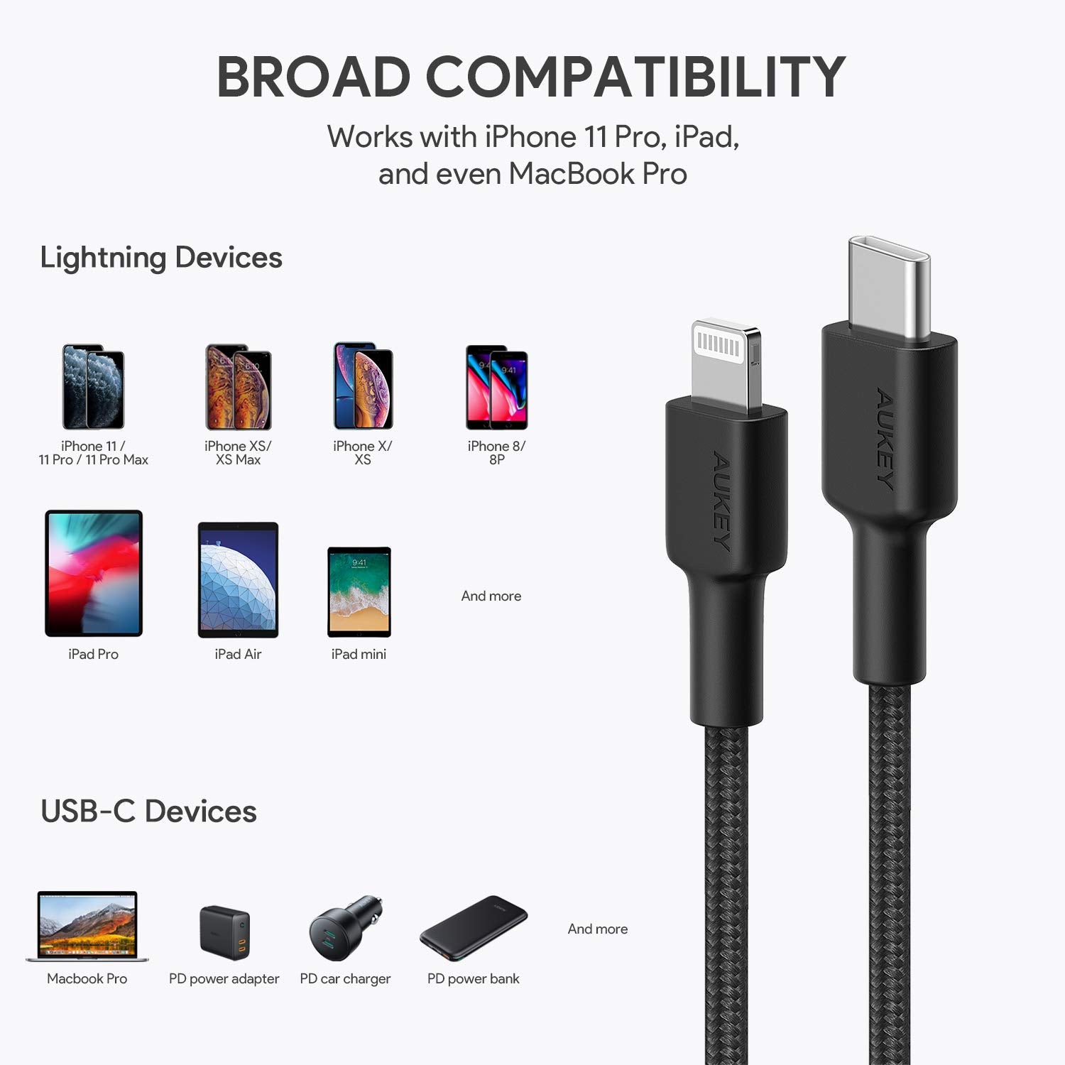 AUKEY CB-CL03 6.6ft USB-C TO Lightning Cable With MFi-certified
