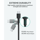 AUKEY CB-CD28 USB C Cable USB C to USB C Cable [2 Pack 6.6ft]